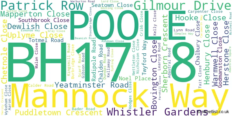 A word cloud for the BH17 8 postcode